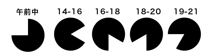 午前中/14-16/16-18/18-20/19-21/指定なし